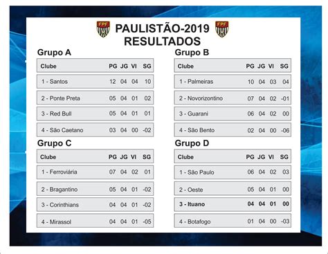 jogos do sao paulo no paulista 2024,campeonato paulistão 2024 tabela